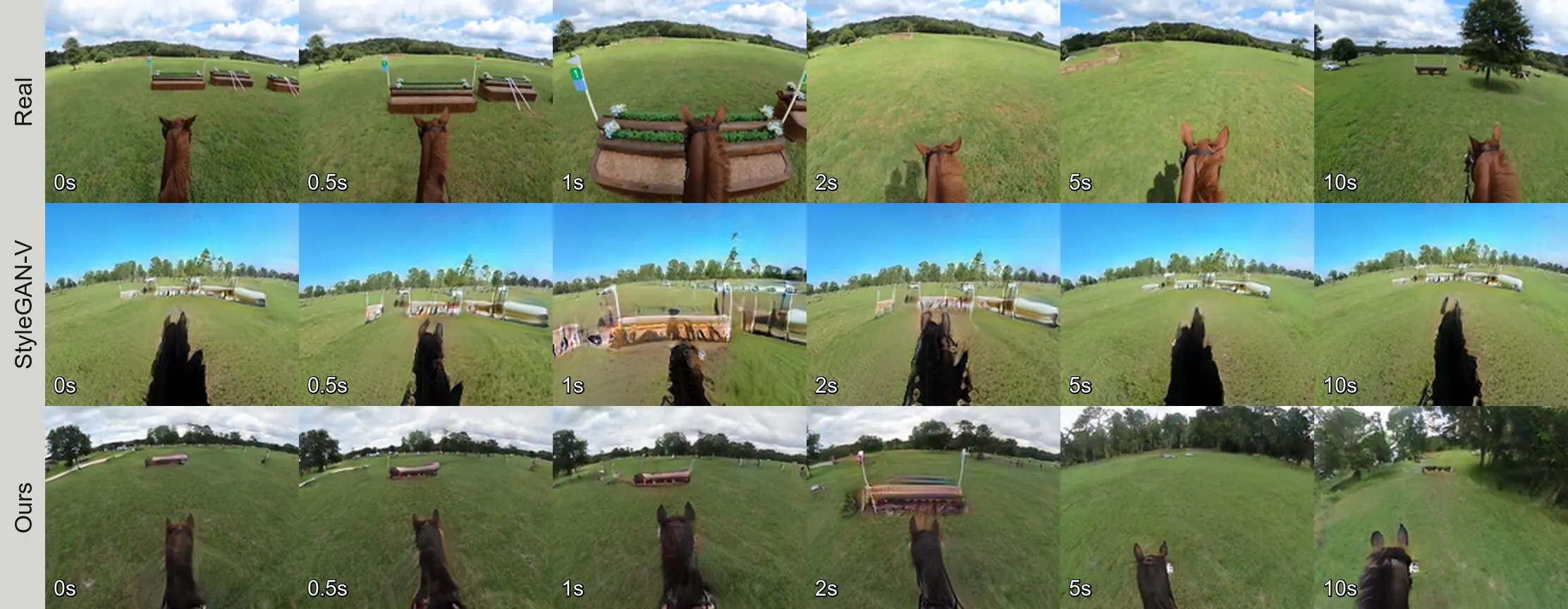 Long Video Generation — example output
